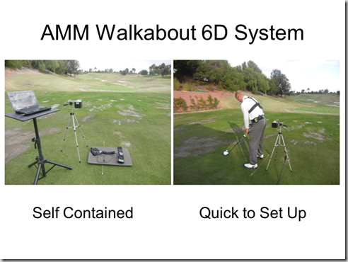 Walkabout 6D System